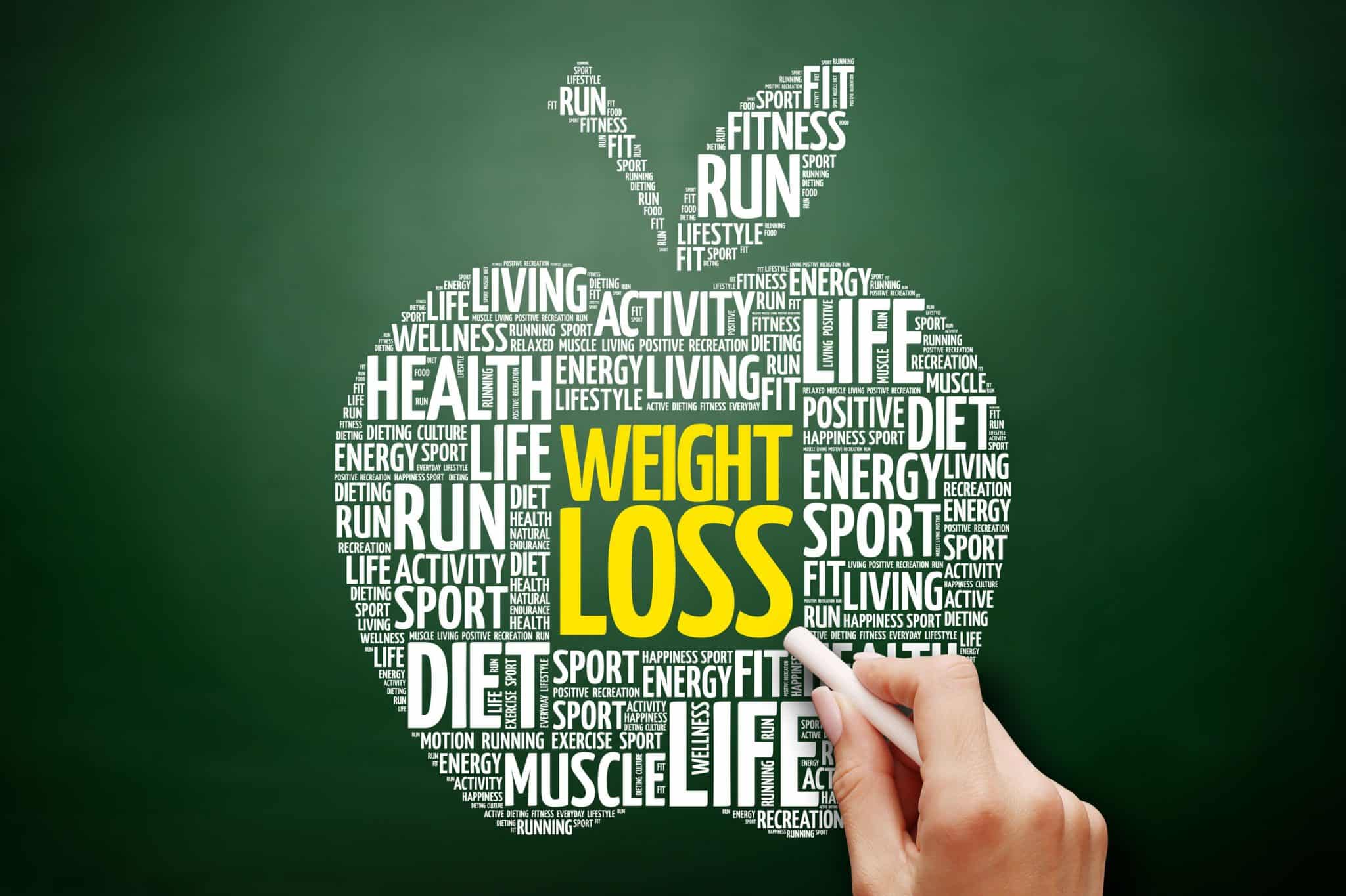 Physiotherapy and Weight Loss